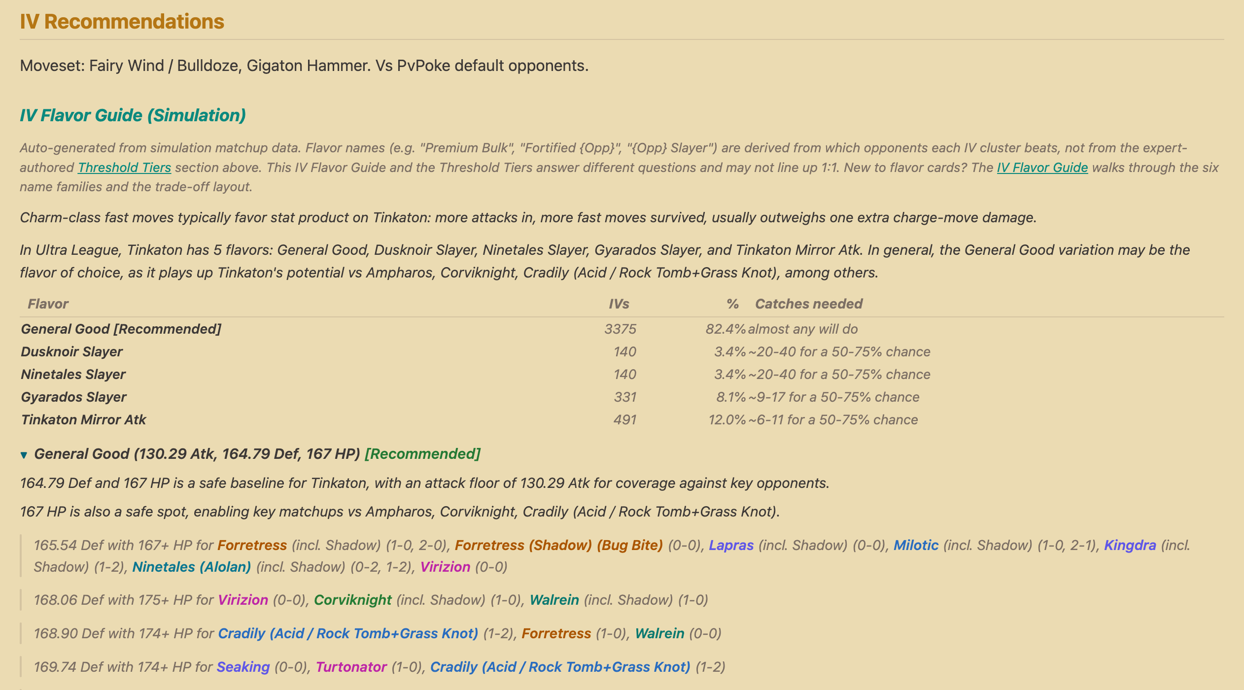 The teal IV Flavor Guide zone on a dive page, showing
          five flavors in a summary table and the expanded
          'General Good' flavor with its threshold ladder below.